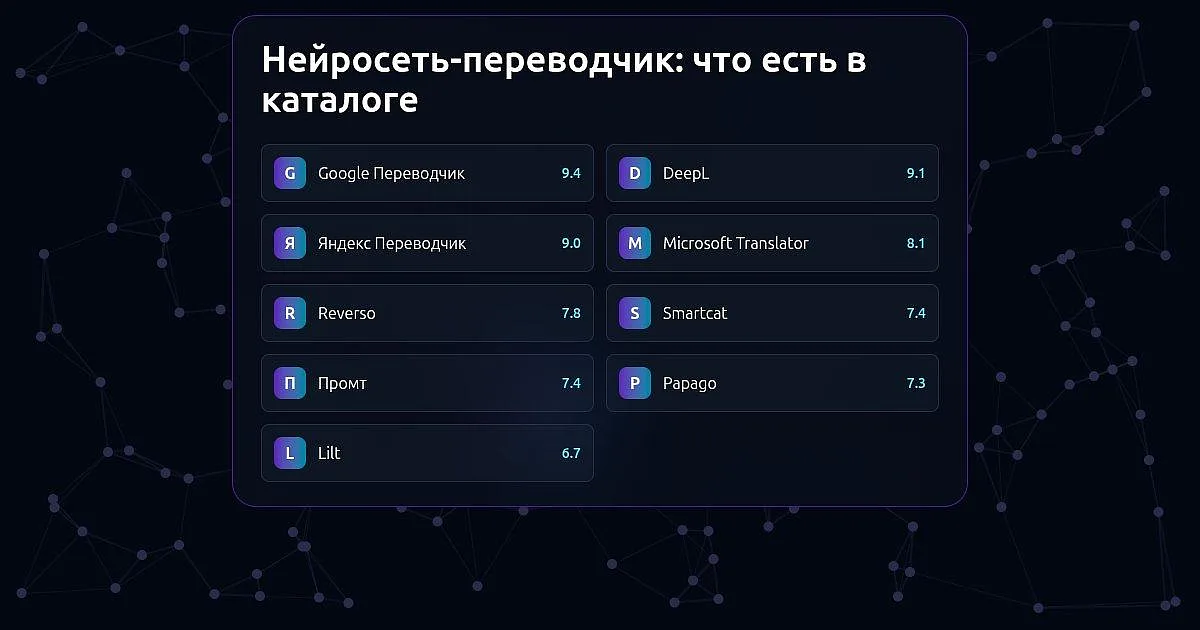 Подборка нейросетей-переводчиков на AI Expertise: Google, Яндекс, DeepL, Microsoft, Promt и другие с оценками